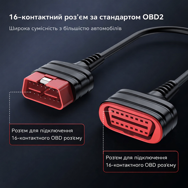 Подовжувач Thinkcar Extension Cable 11483 фото