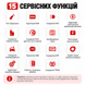Автосканер Thinkcar ThinkDiag для Android, IOS з підпискою на 24міс 10251 фото 6