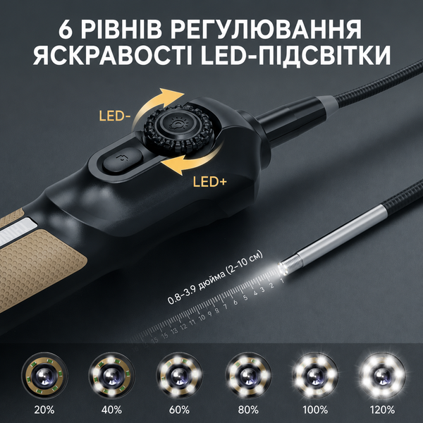 Ендоскоп Thinkcar TES-102 (&Oslash;5,5 мм, зонд 0,9 м) 11588 фото