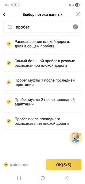 Автосканер Thinkcar D200 для Android, IOS 11575 фото