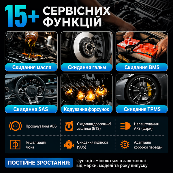 Автосканер Thinkcar D200 для Android, IOS 11575 фото