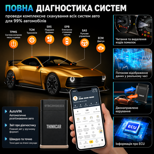 Автосканер Thinkcar D200 для Android, IOS 11575 фото