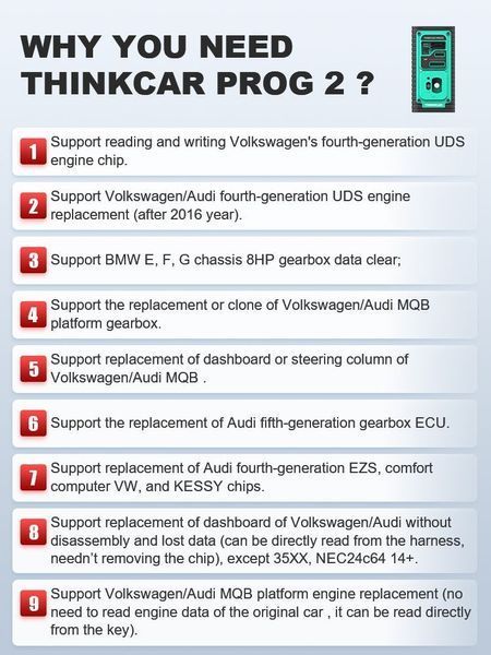 Програматор ключів Thinkcar PROG2 10901 фото