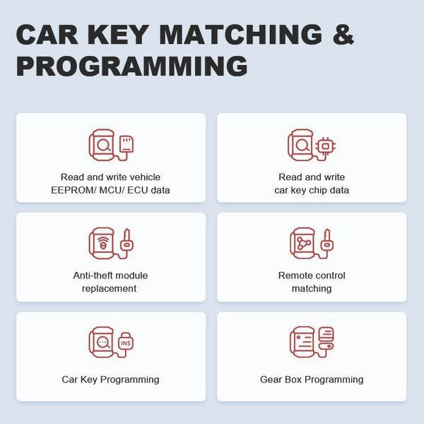 Програматор ключів Thinkcar PROG2 10901 фото
